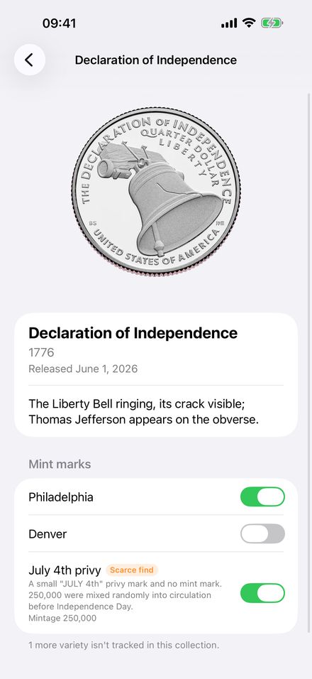 The Declaration of Independence quarter page, with the July 4th privy mark checked off as a scarce find